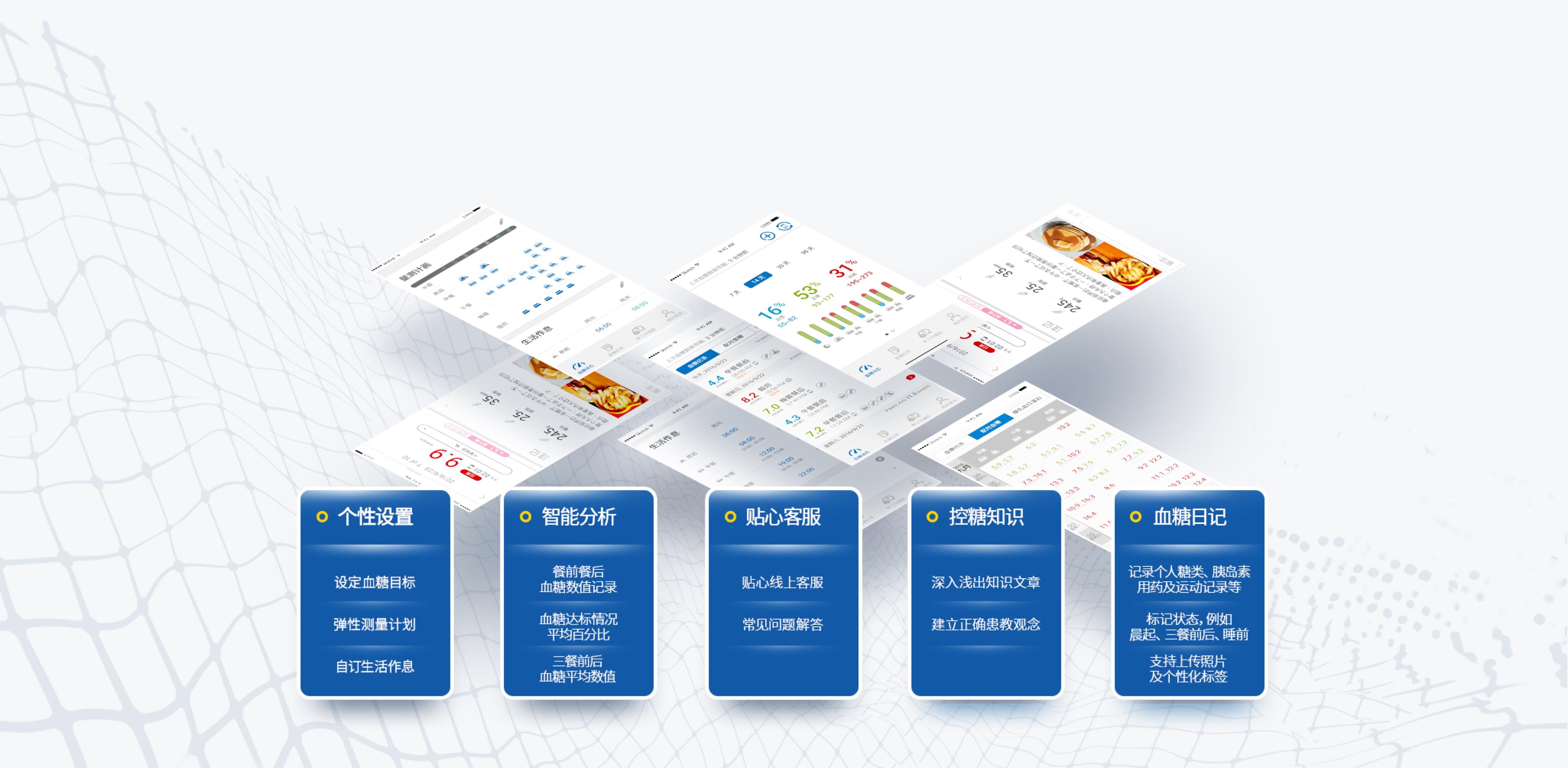 个性设置 智能监测