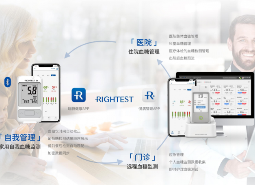  瑞特血糖仪慢性病管理系统 助力多家医院迈向院内信息化管理