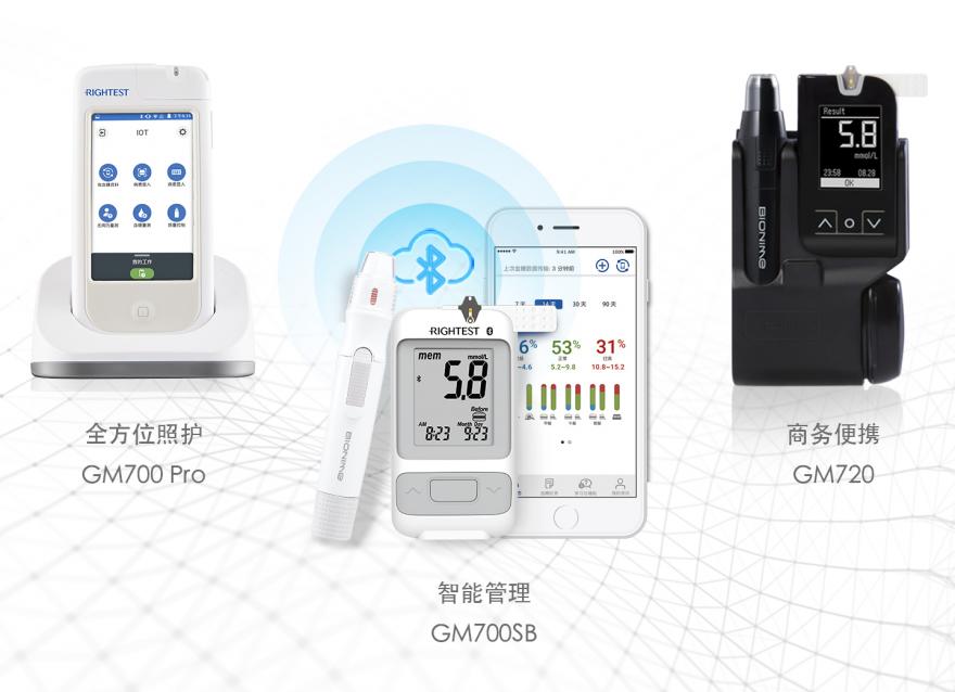 瑞特血糖仪——你的全方位贴心血糖管理助手