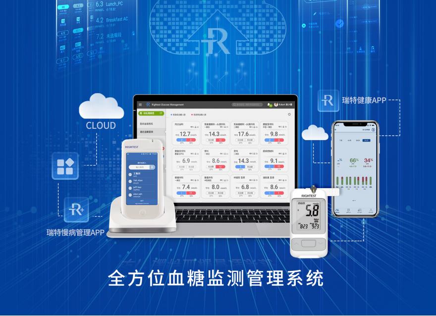 院长必读：如何建立全院血糖管理一体化模式，提升医院运营管理效率