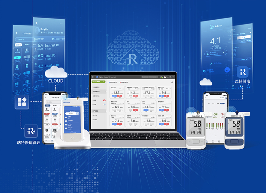 健康消费成热门新趋势，瑞特以创新引领智能控糖新时代