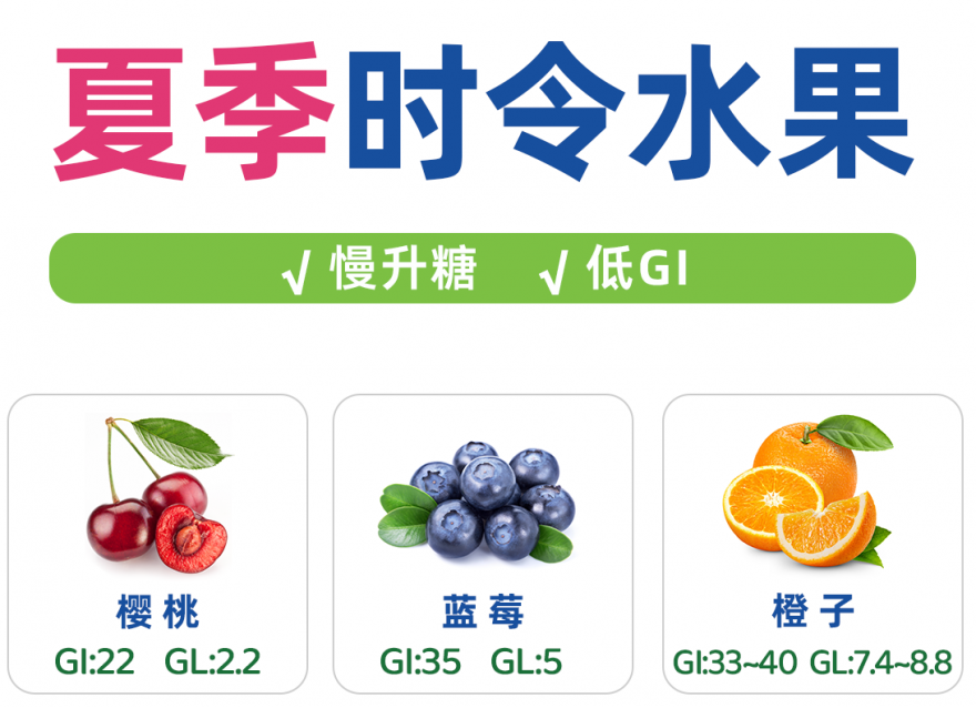 这6种时令水果，升糖很慢，特别适合糖友吃