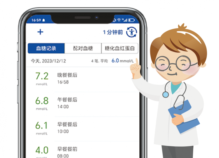 糖尿病是怎么来的？你知道吗？