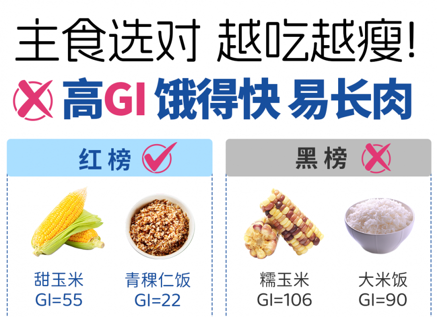 吃什么主食更减脂？控糖 低卡 高饱腹
