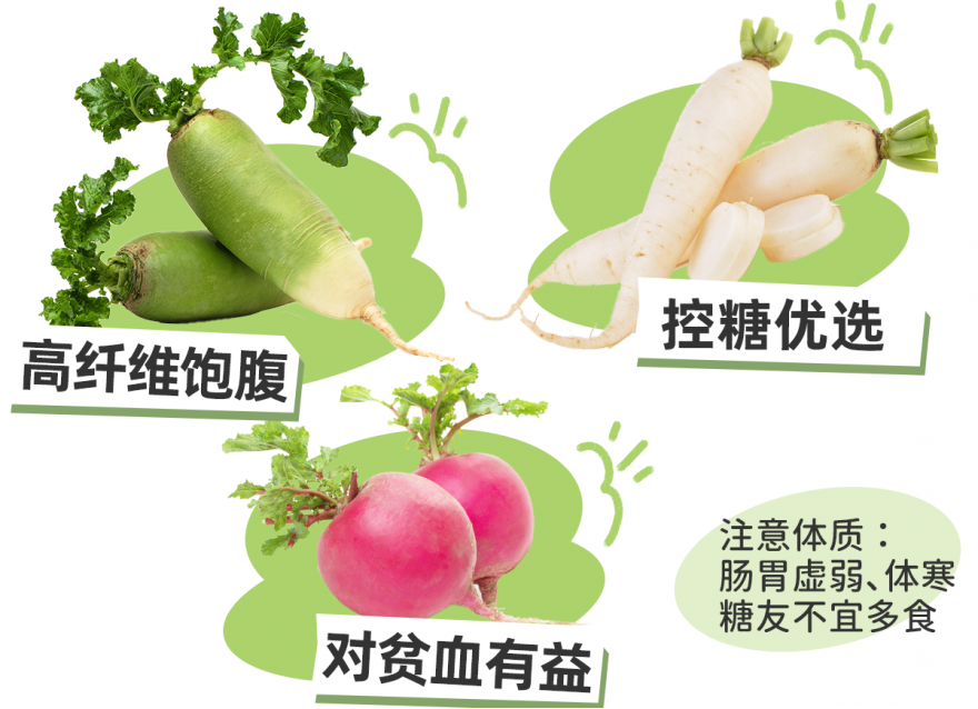 青萝卜、白萝卜、红萝卜……糖友该怎么选？