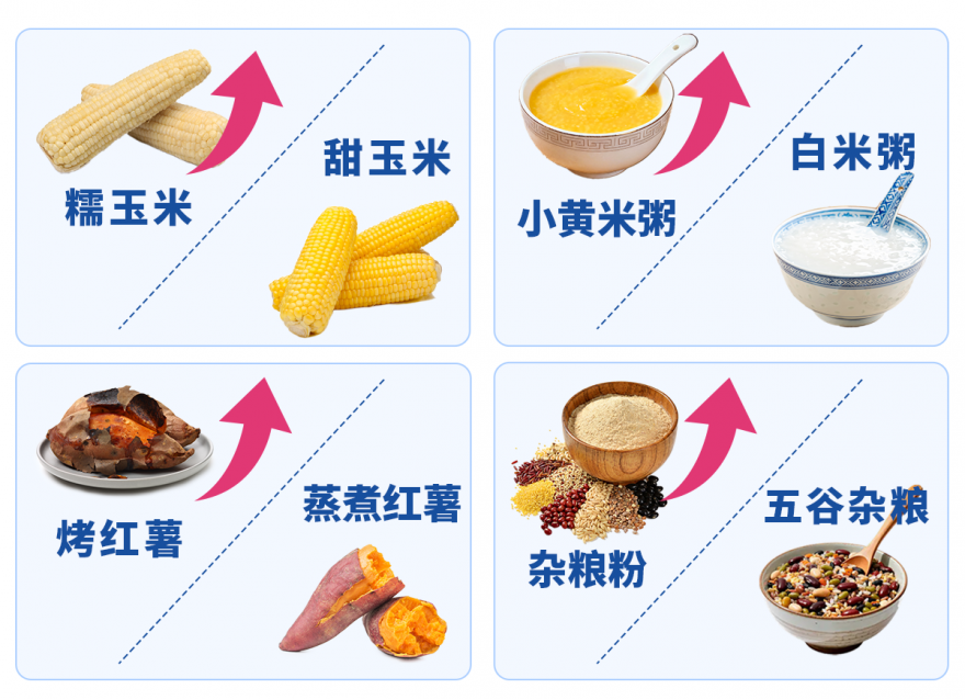谁说粗粮都能控糖？这4种可能比米饭还升糖