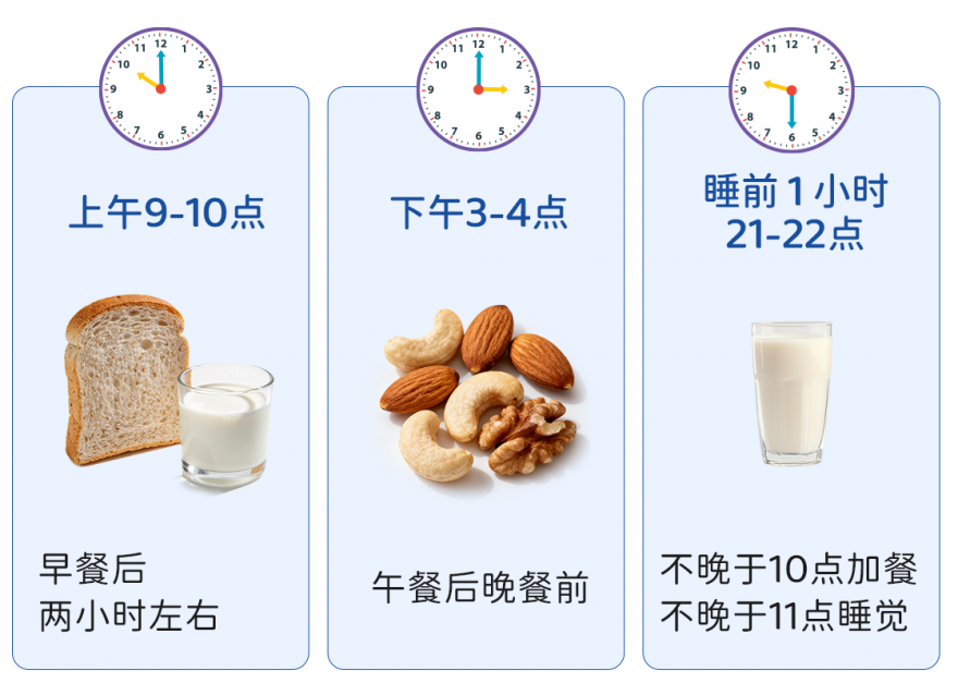 糖友饿了，加餐吃什么？什么时候吃？