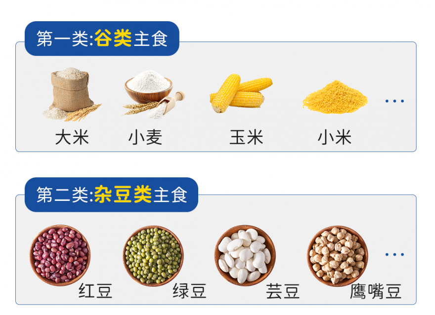 主食别只知道吃米面，这些也可以当主食