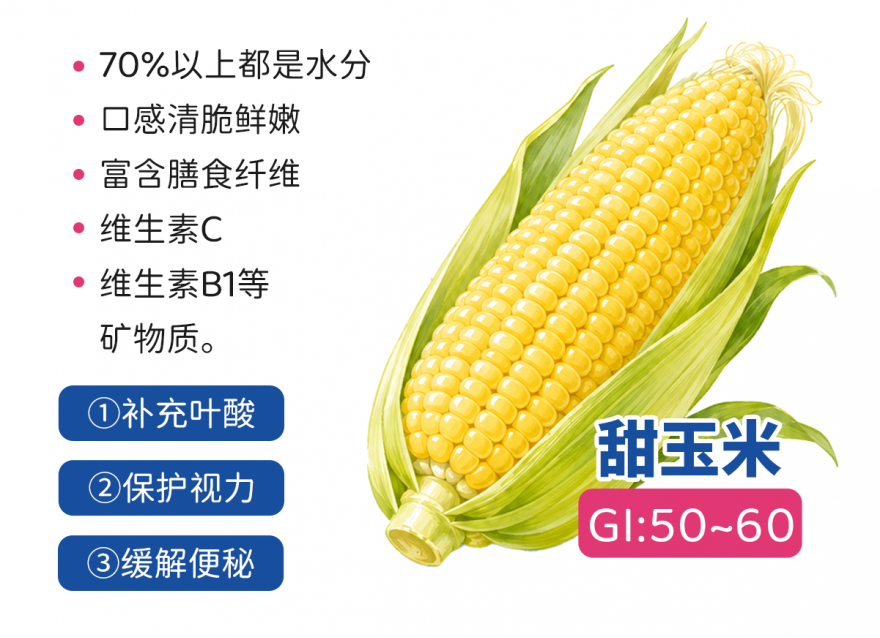 含糖量很低的粗粮！减脂控糖期优选