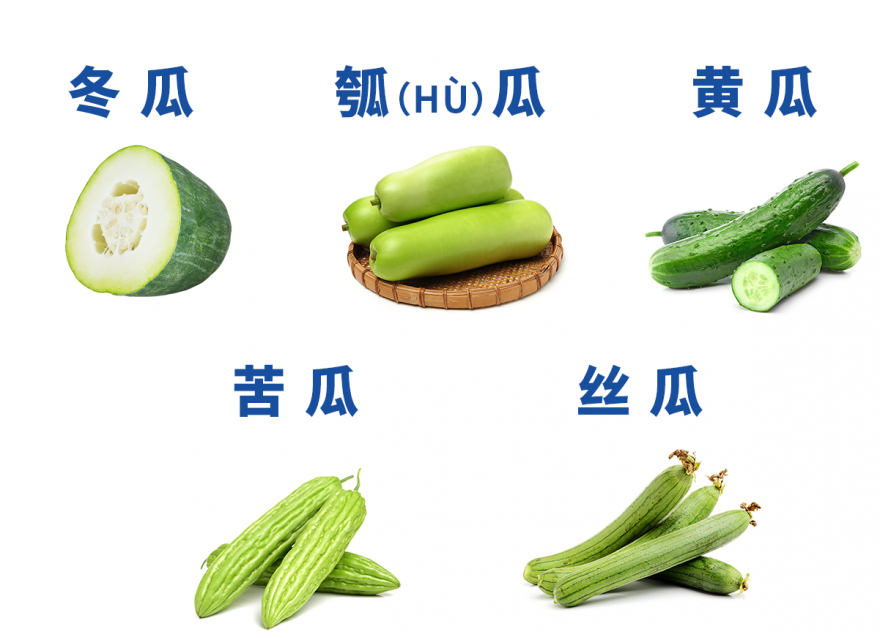 控糖人夏季蔬菜清单！瓜类才是 yyds