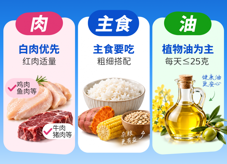 高血糖饮食怎么吃？会吃+常测 控糖更安心