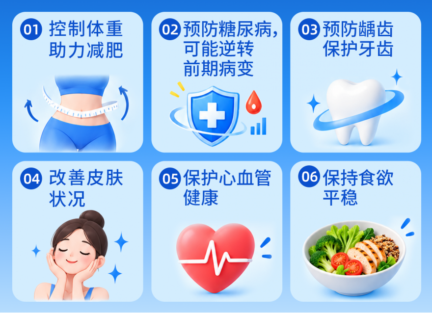 建议在35岁前开始控糖！给健康打个好底子